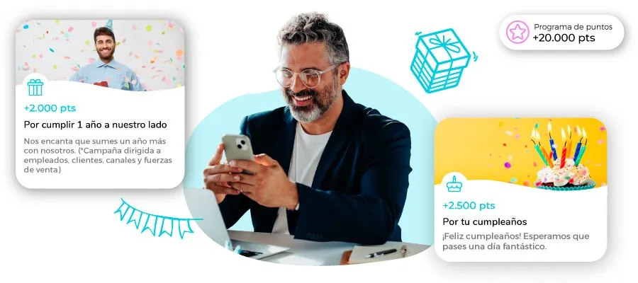 Feliz Cumpleaños, Campañas con Vip Incentives